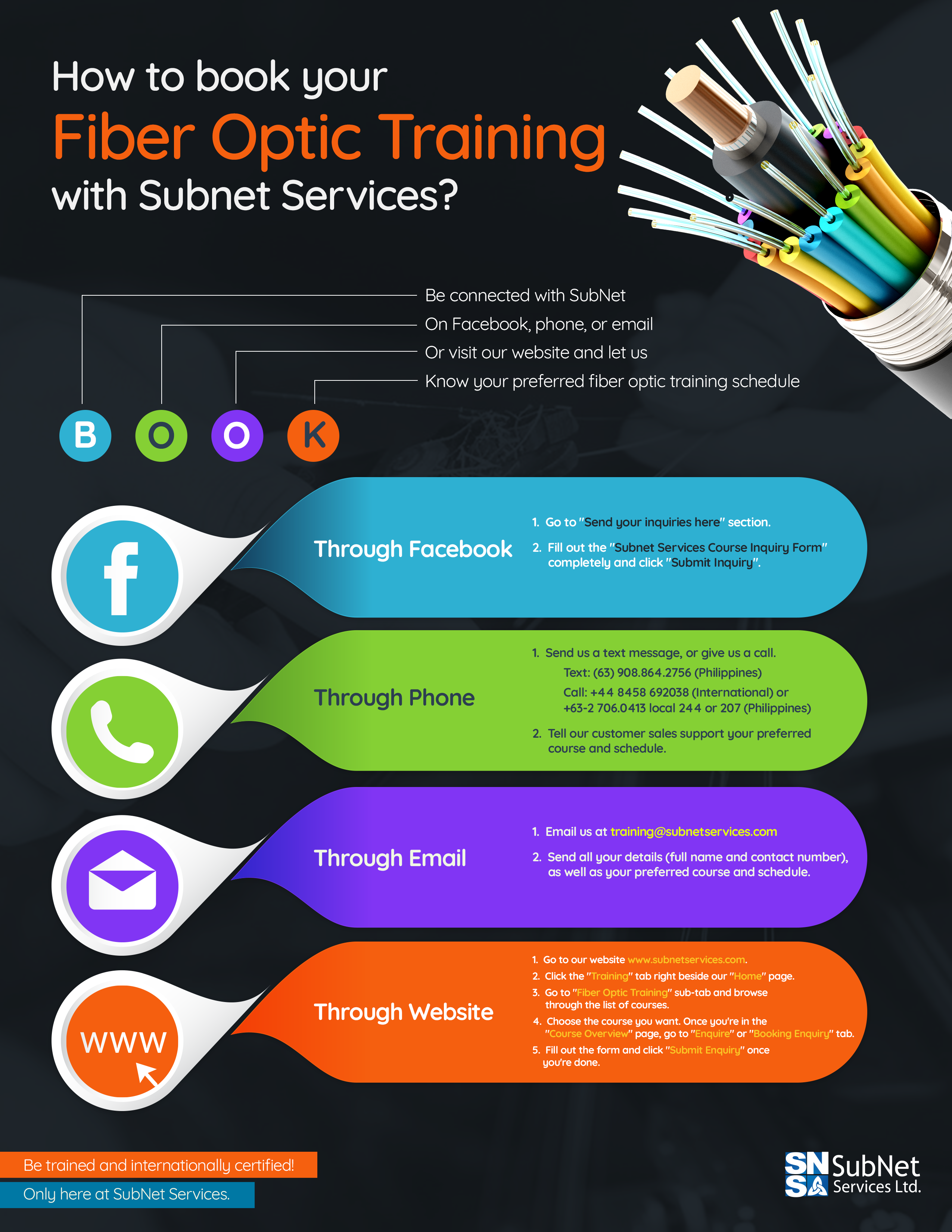 How to Book Your Fiber Optic Training with SubNet Services?