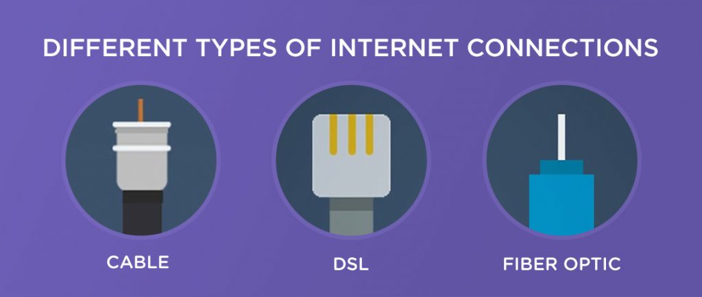 fiber-optic-internet-vs-cable-vs-dsl-know-the-differences-between